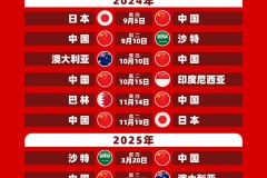 澳大利亚爆冷0-1不敌阿曼，将参加残酷的附加赛。