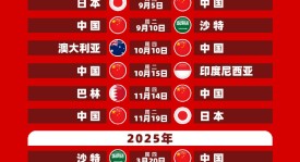 澳大利亚爆冷0-1不敌阿曼，将参加残酷的附加赛。