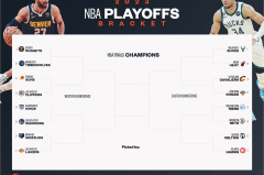 东契奇首秀惊艳 NBA，威少转会再掀波澜新赛季展望