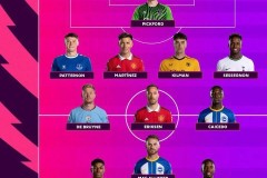 首次亮相！德国西班牙开启世界杯征程，荷兰迎战“问题”球队